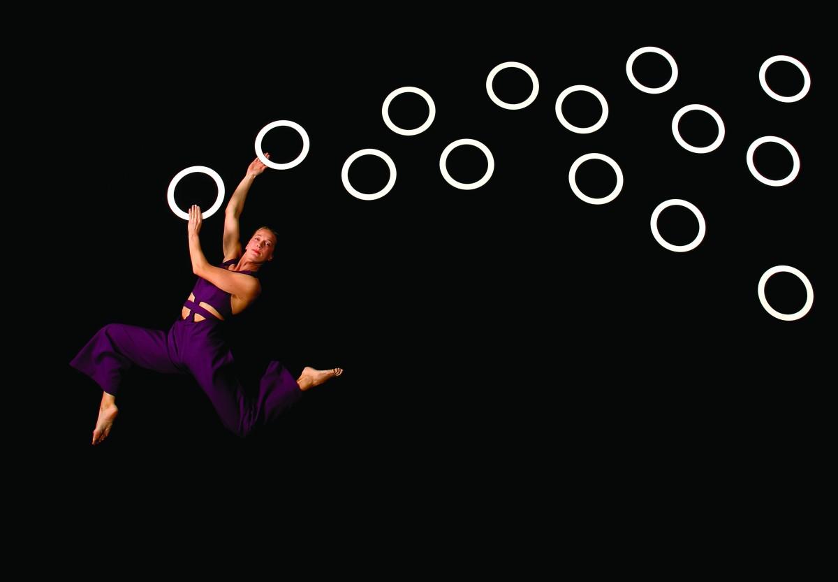 Juggler's Toolkit